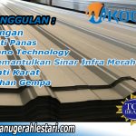 Jual Atap Galvalum Wikool Termurah Terbaru